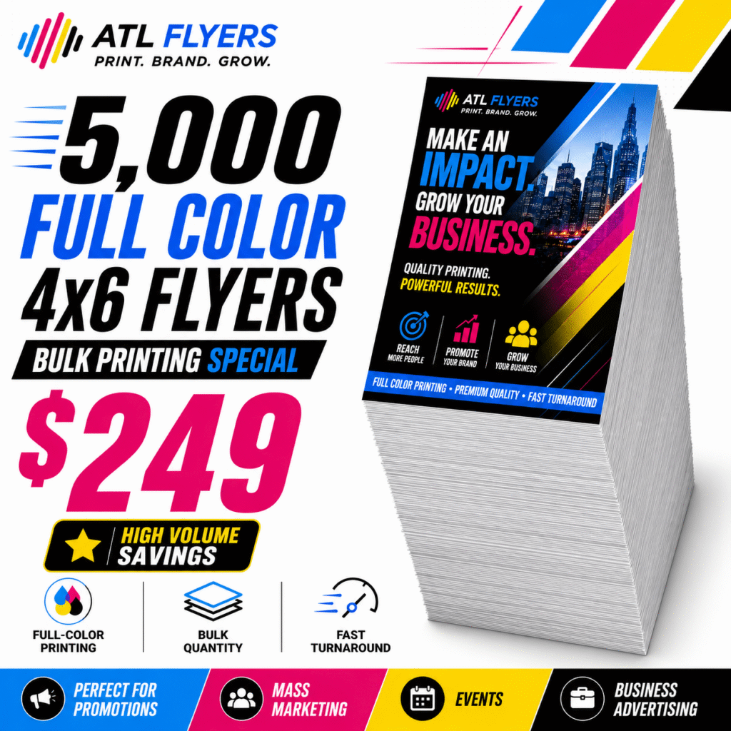 5,000 Next‑Day 4×6 Double‑Sided Flyers – 12pt Matte/Glossy Card Stock